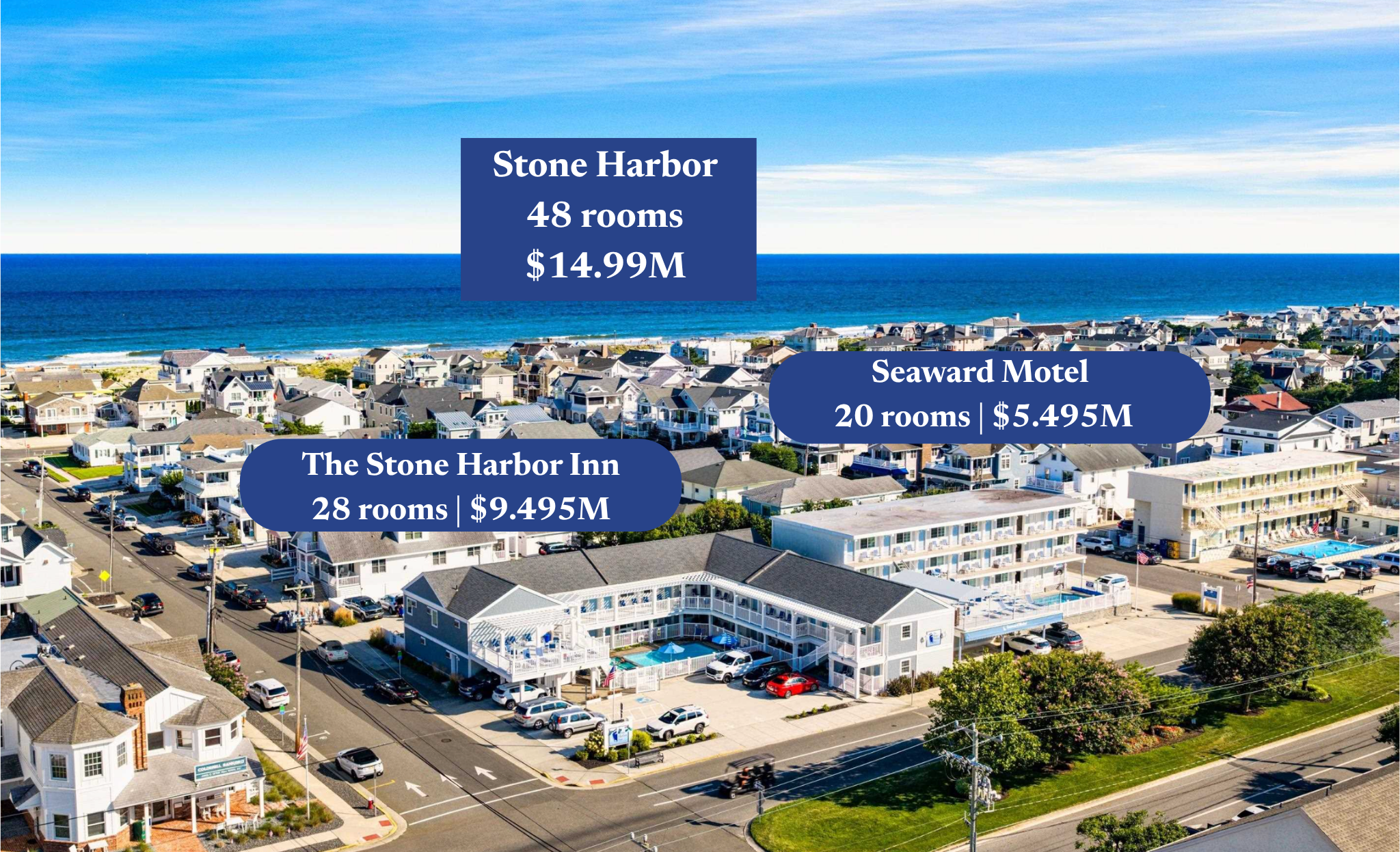 48 Rooms, $14.99M: Two Stone Harbor Motels Hit the Market